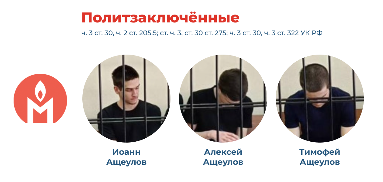Политзаключённые братья Ащеуловы