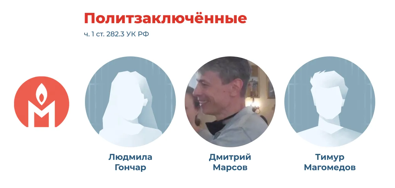 политзаключённые Людмила Гончар, Дмитрий Марсов и Тимур Магомедов, обвиняемые в финансировании ФБК