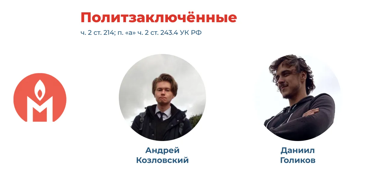 Политзаключённые Андрей Козловский и Даниил Голиков