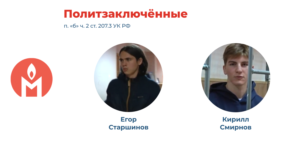 политзаключённые Егор Старшинов и Кирилл Смирнов