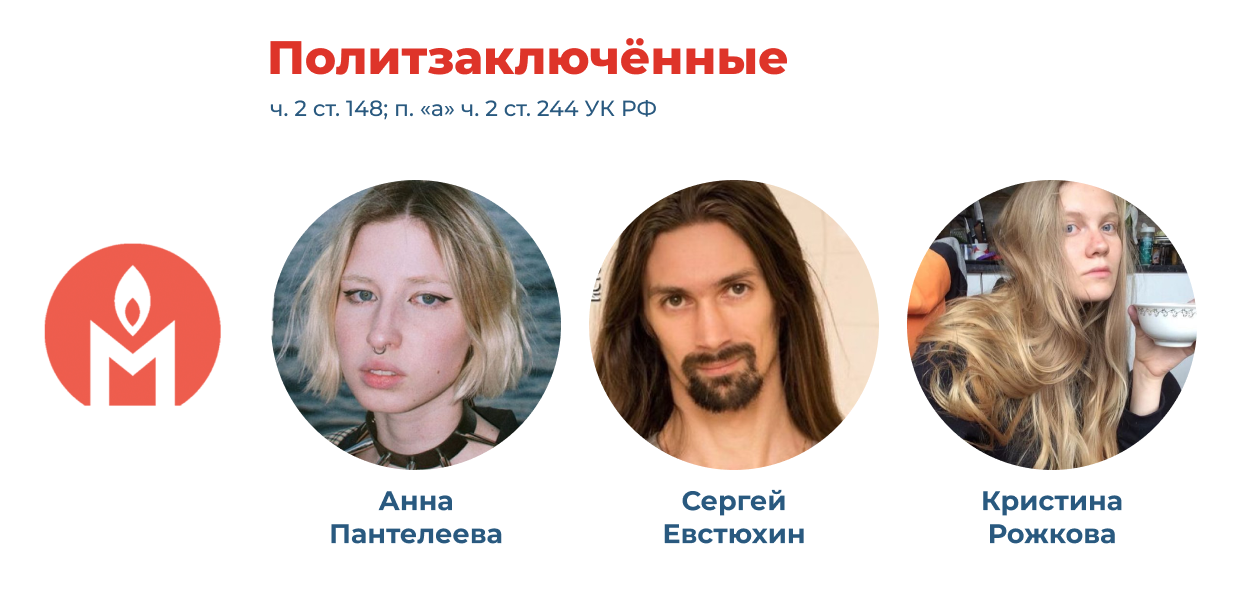 Художниц и фотографа обвиняют в оскорблении чувств верующих и осквернении мест захоронения из-за фотосессии на кладбище