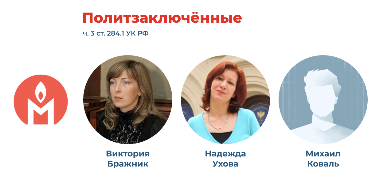 дело Церкви Возрождение