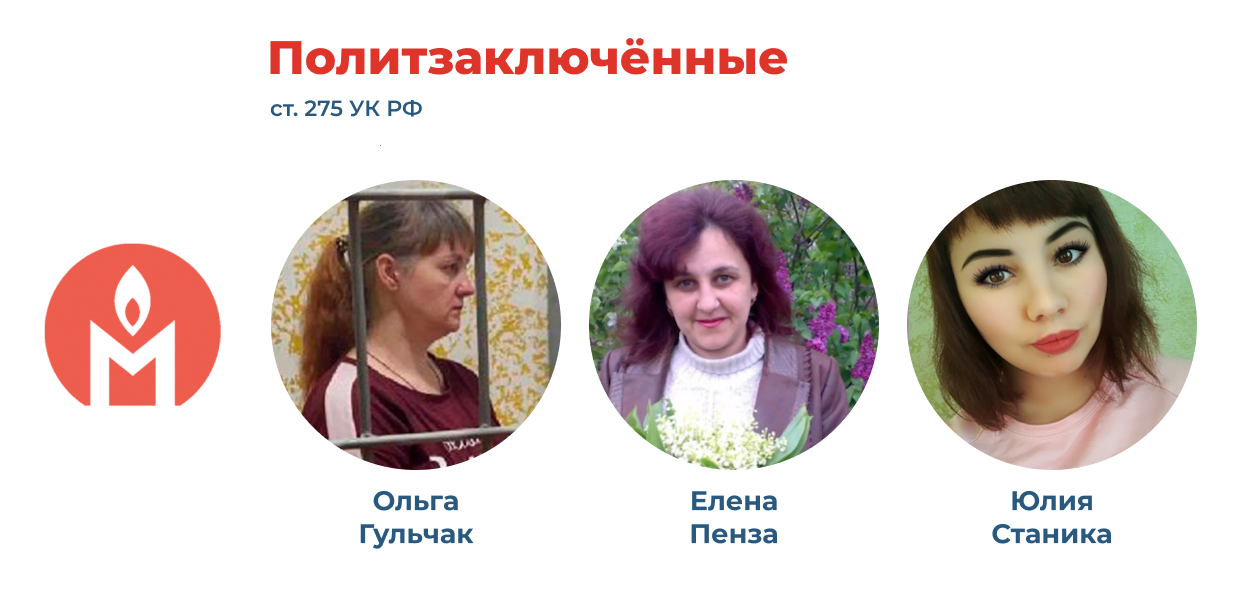 политзаключённые украинки Ольга Гульчак, Елена Пенза и Юлия Станика