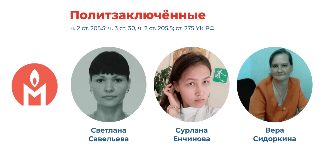 политзаключённые Светлана Савельева, Сурлана Енчинова и Вера Сидоркина