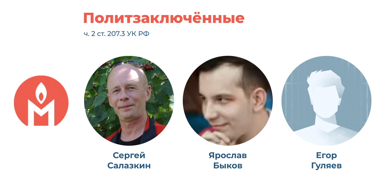 Политзаключённые Сергей Салазкин, Ярослав Быков и Егор Гуляев