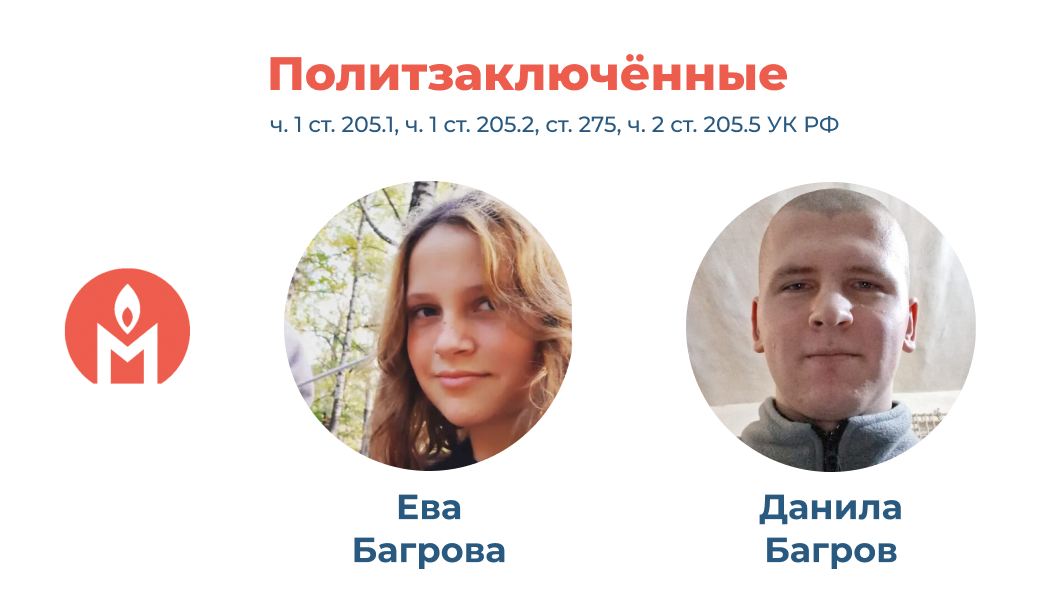 политзаключённые Ева и Данила Багровы