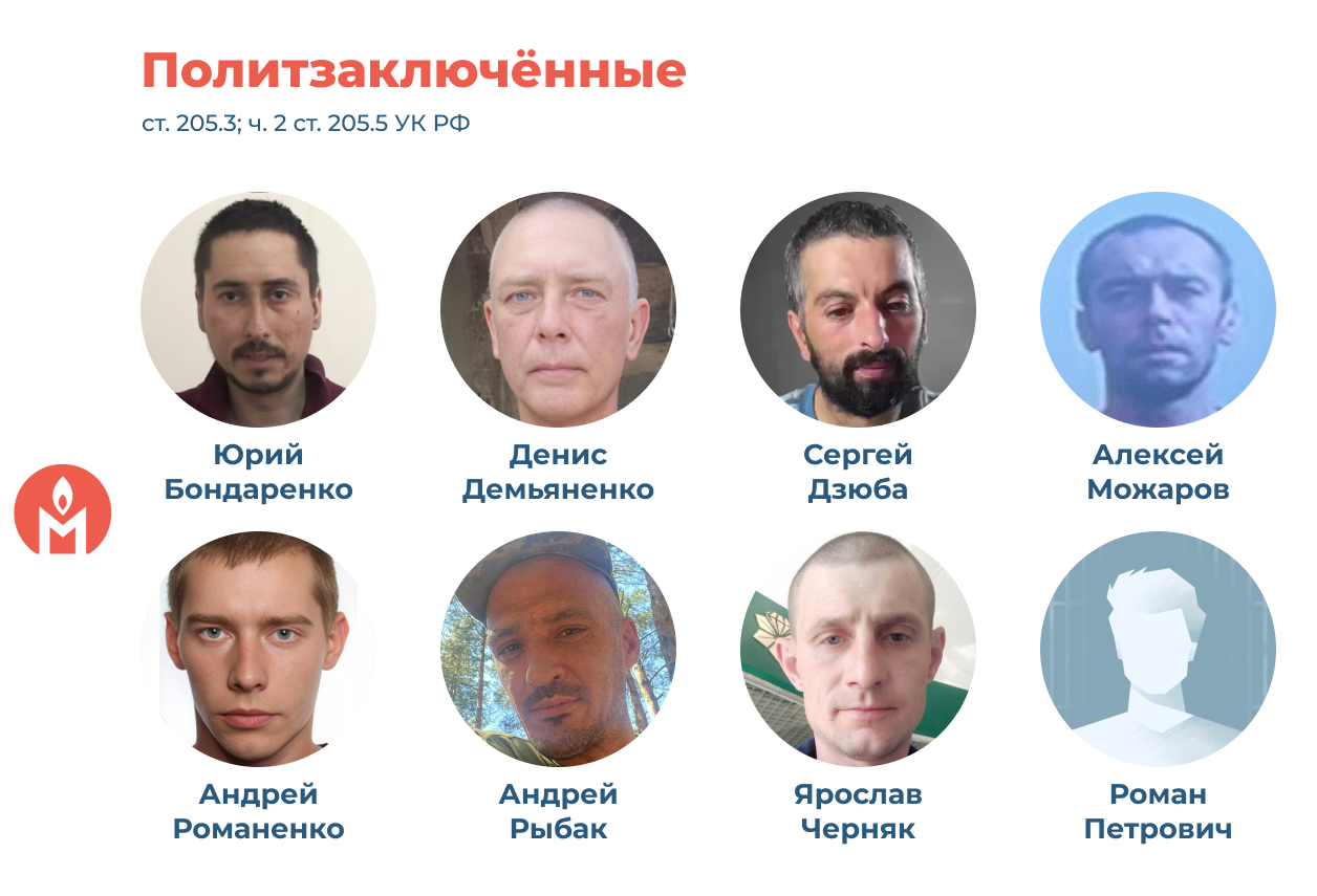 политзаключённые пленные «айдаровцы»