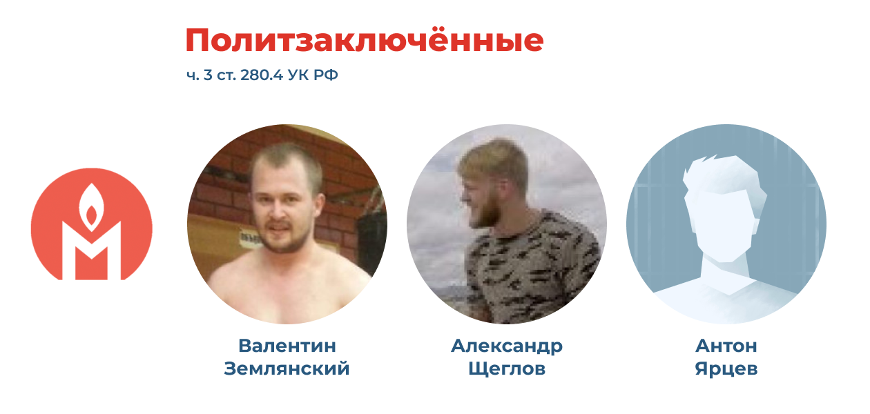 Политзаключённые Валентин Землянский, Александр Щеглов и Антон Ярцев