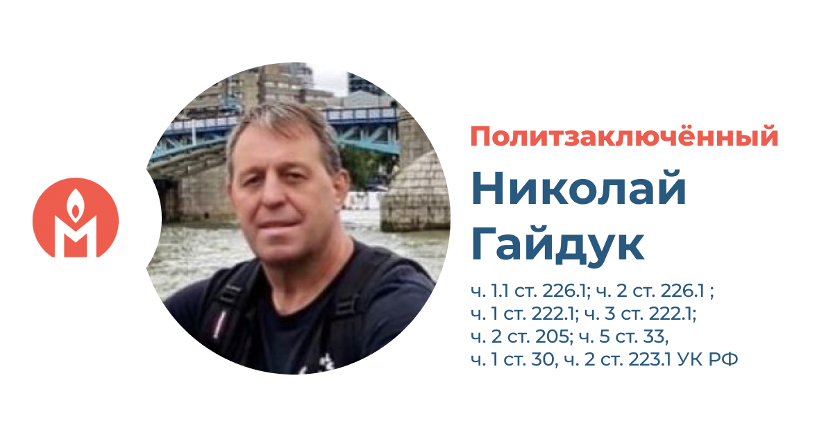 Политзаключённый Николай Гайдук