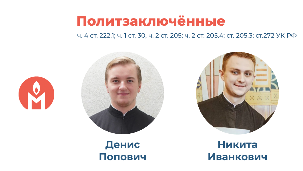 Политзаключённые Денис Попович и Никита Иванкович